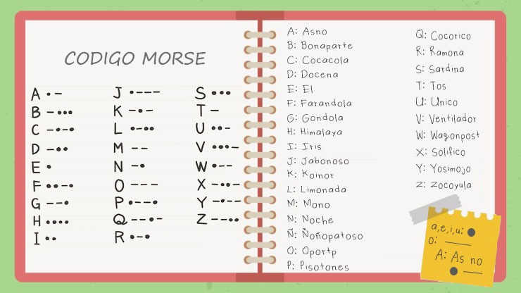 Codigo Morse